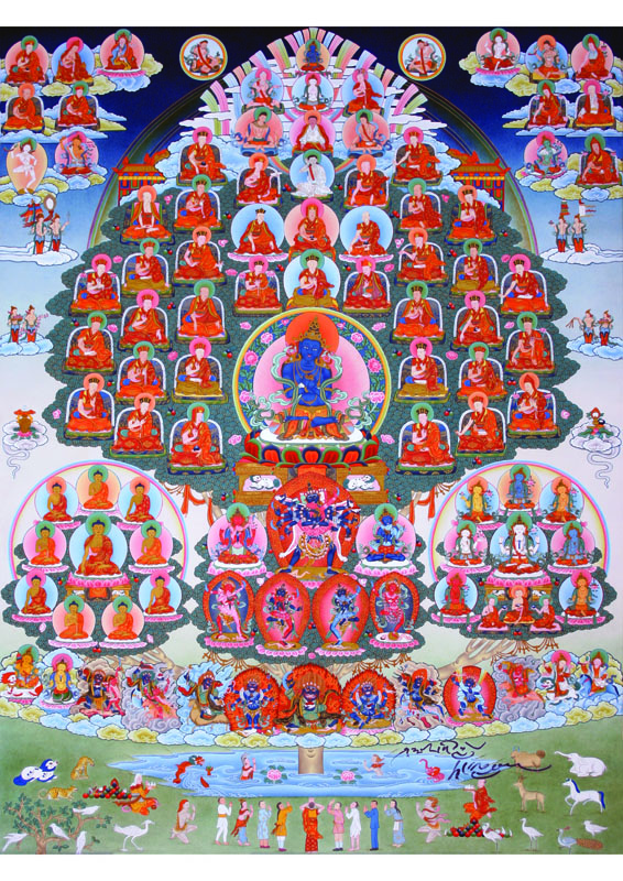 Karma Jiga's Refuge Tree - signed by HH Dalai Lama.